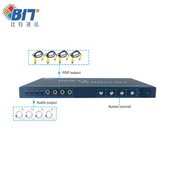 Bitvisus Support Video Wall HDMI Matrix Splitter 4X4 Matrix Splitte