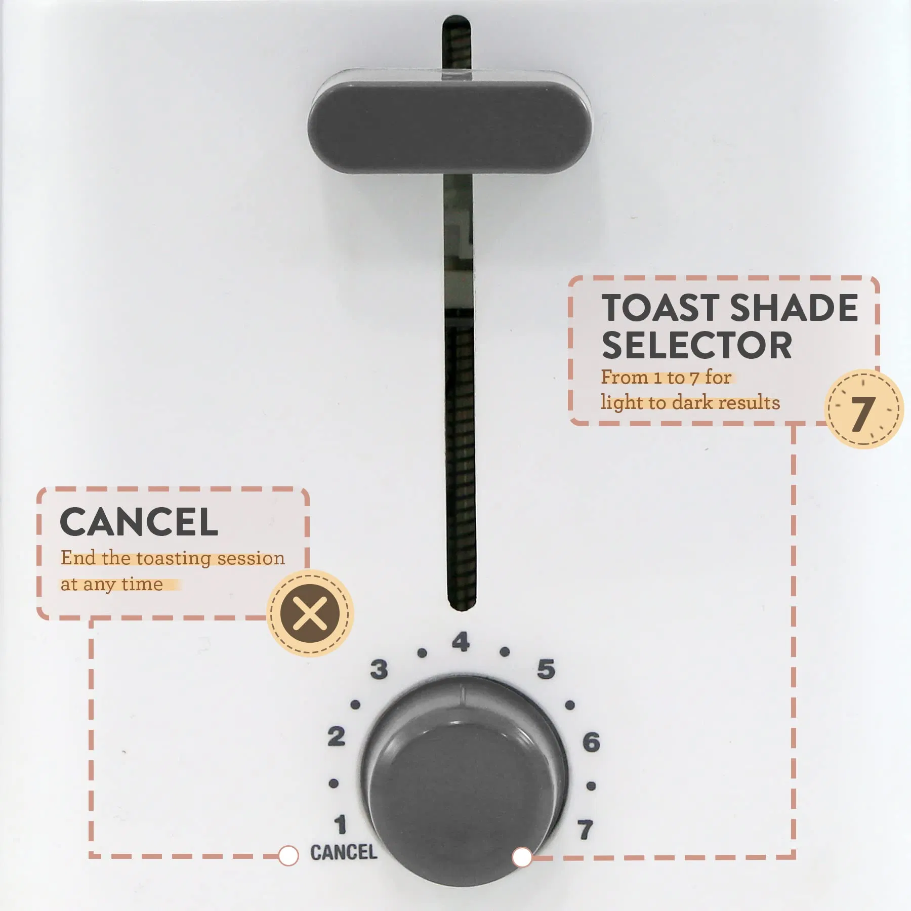 Hot Sale White Snacks 7 Toast Settings Cancel Functions Cool Touch Toaster