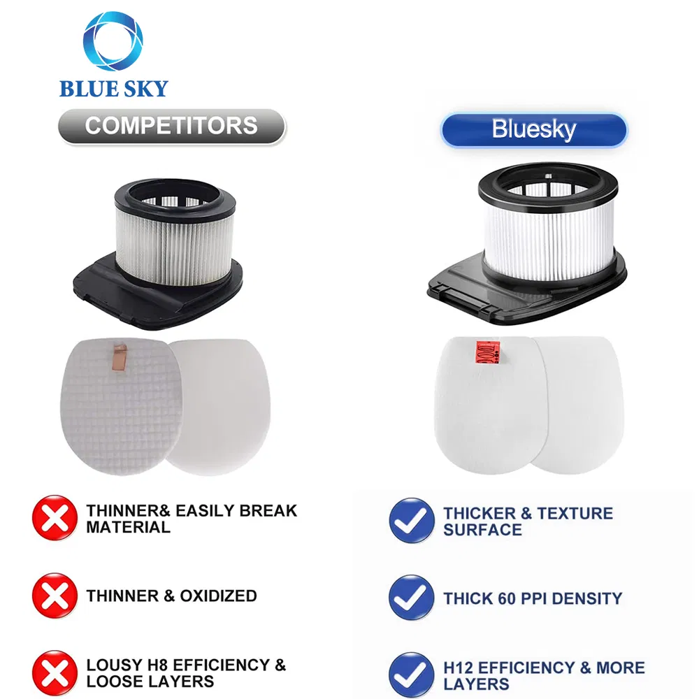 Iz300ukt HEPA Filters Foam Felt Filter Kit for Sharks Iz300 Iz300UK Iz300ukt Iz320 Iz320UK Iz320ukt Vacuum Cleaner Replace Part