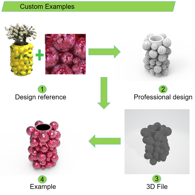 Горшки керамические мини для суккулентов белка настольные