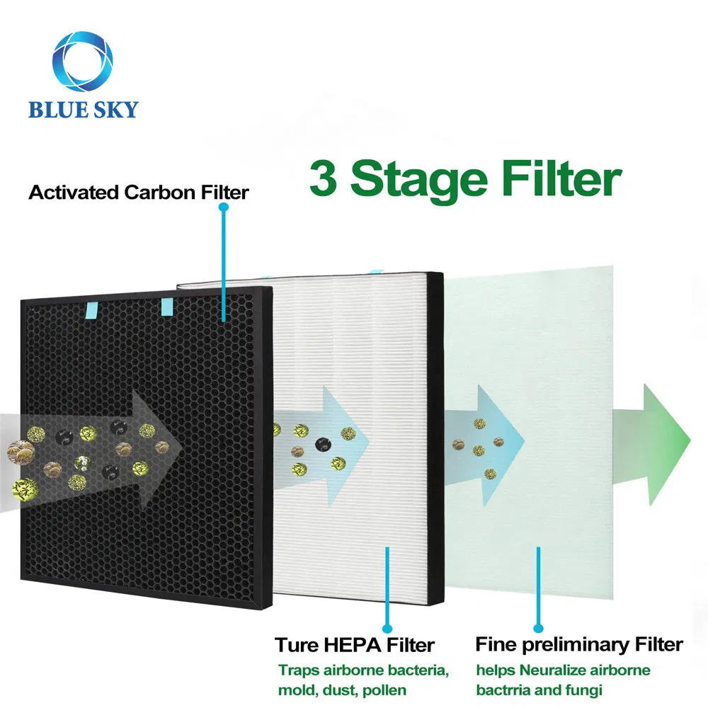 Customized H13 True HEPA and Activated Carbon Replacement Filter for Bissells Air400 Air Purifier