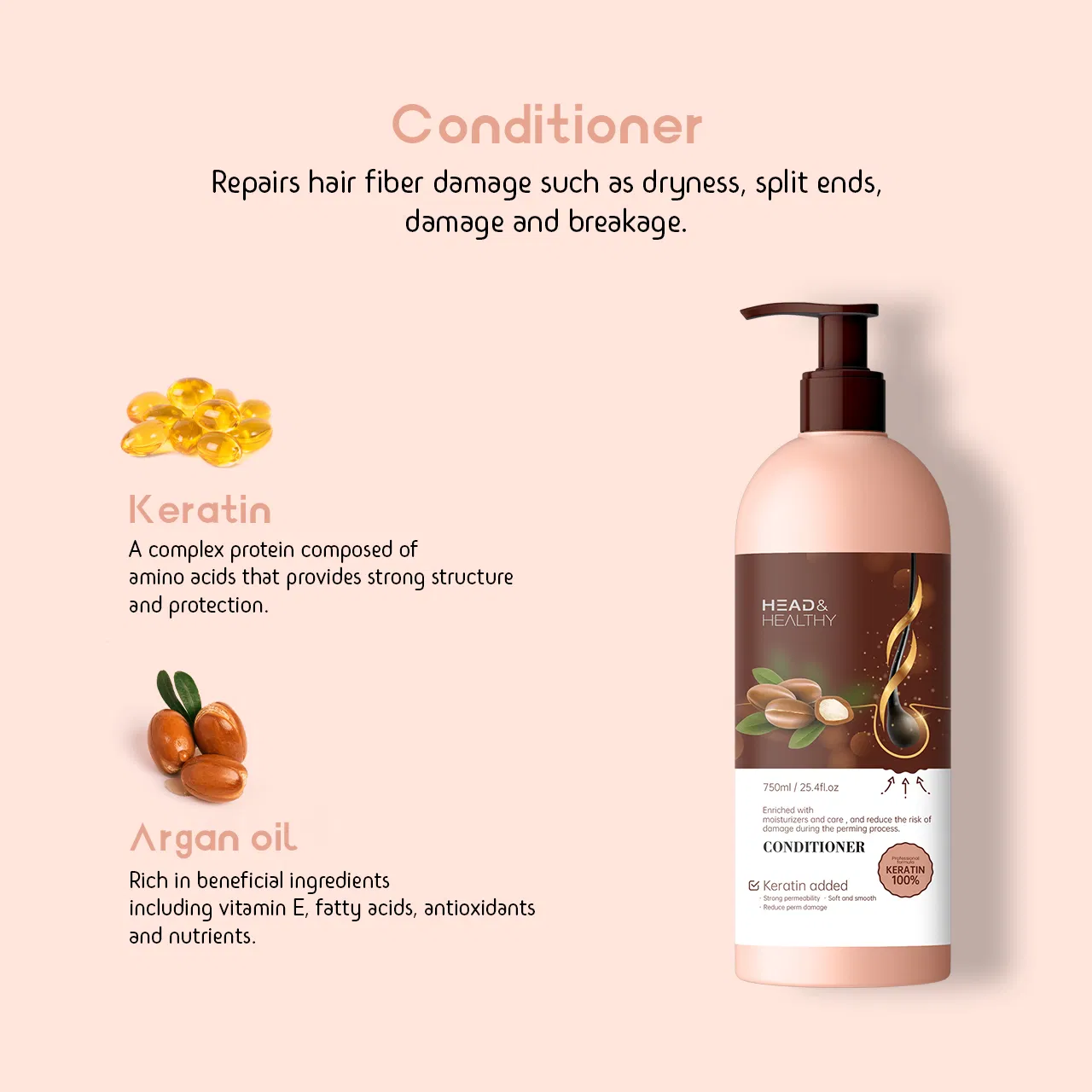 Hydrating Hair Growth Shampoo with Collagen for Daily Care