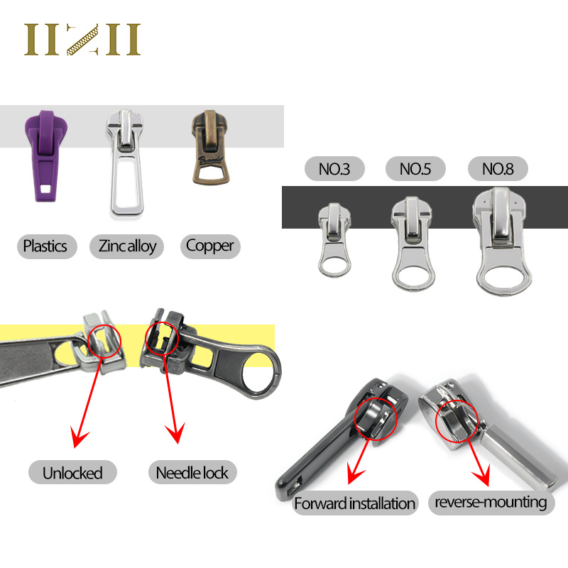 Бегунок для молнии на одежду куртки