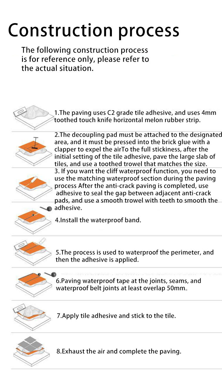 The Latest and Hiqh Quality Uncoupling Membrane