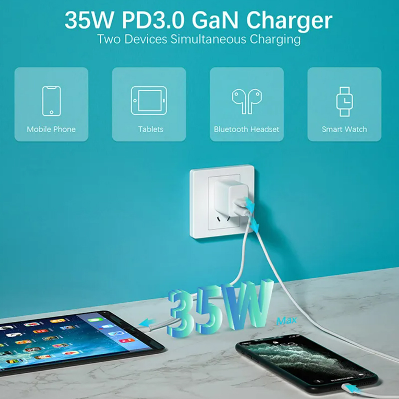Быстрое зарядное устройство 20W GaN Type-C