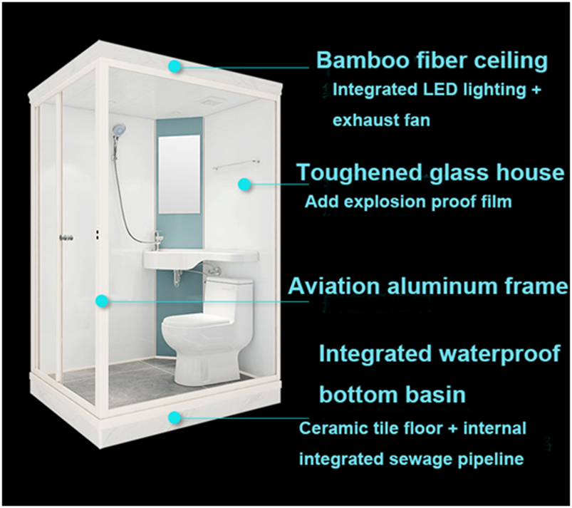 Modern Prefab Bathroom Pods: All-in-One Integrated Bathroom Units with Tempered Glass, Heavy Aluminum Frame, Waterproof Function, and Odor Prevention