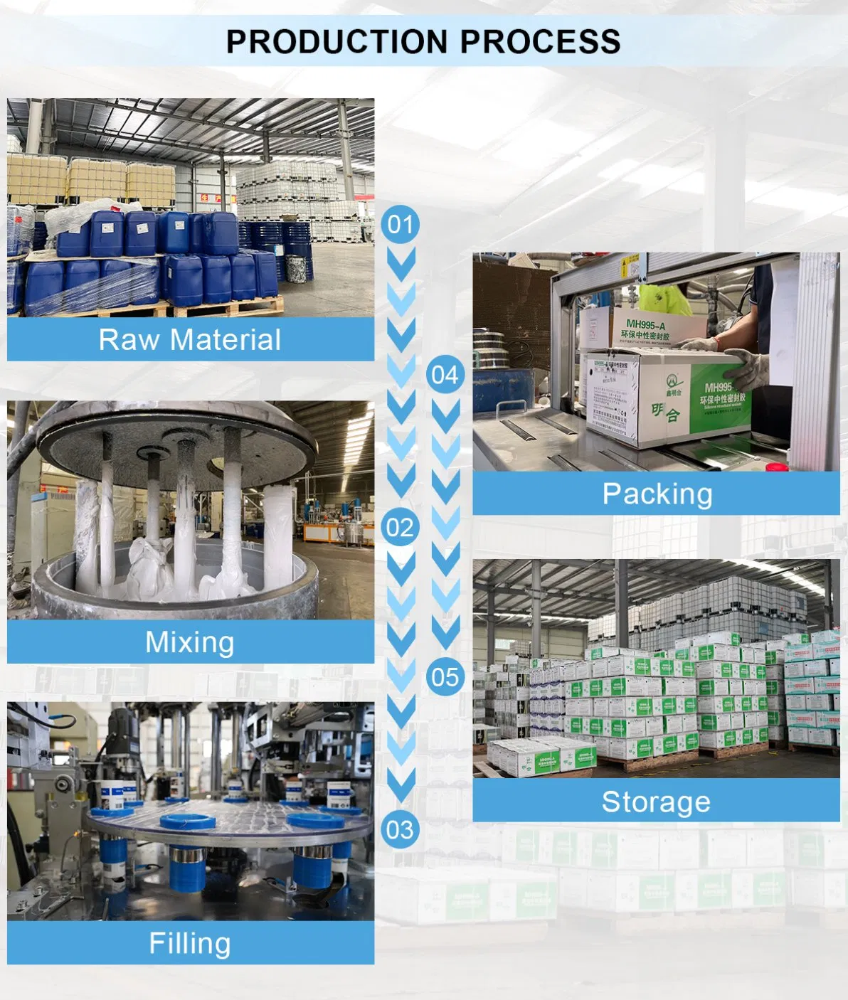 Advanced Silicone Sealant for Complete Waterproof and Mold Defense