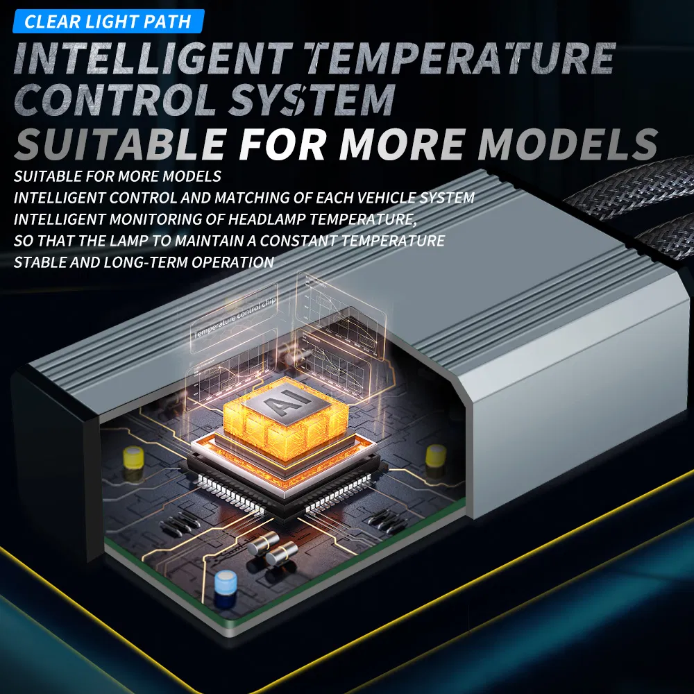 Светодиодная лампа H4 Super Canbus 300W 6000K