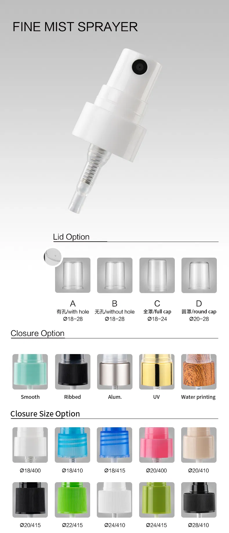 Small Customize Jm Standard Package China Pump Water Sprayer 20/410 24/410 28/410