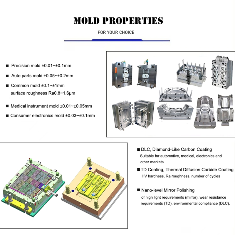 Минималистичные пластиковые горшки для цветов