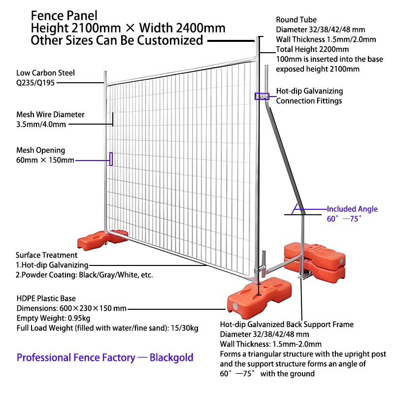 Factory Customization CE ISO Certification Portable Removable Metal Fencing Temporary Chain Link Fence Panels Mobile Australia Temporary Fence