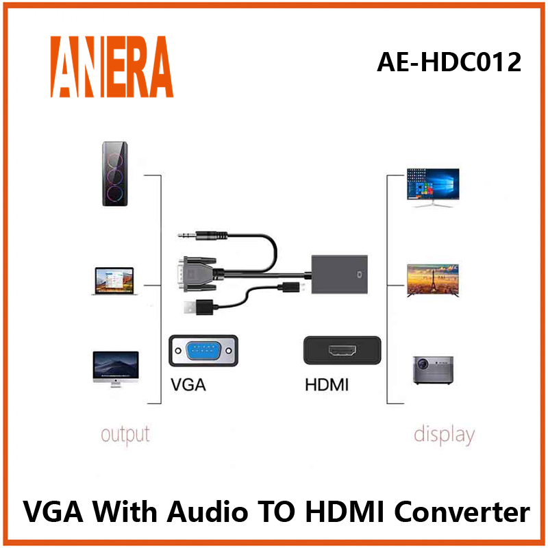 Конвертер VGA-HDMI с аудио Anera