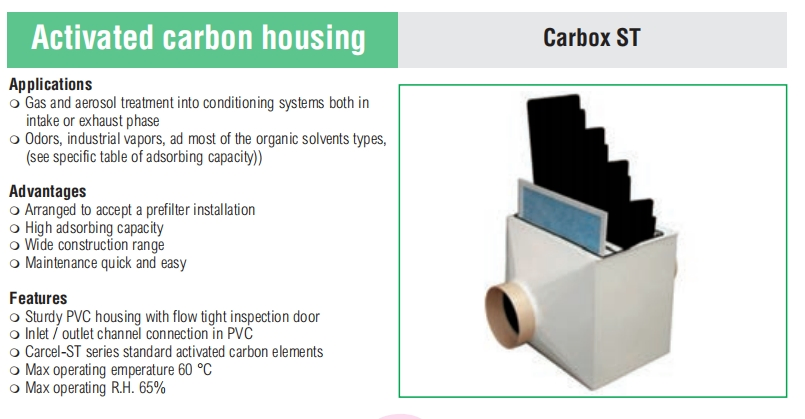 F9 Air Filter Activated Carbon Sheets for Superior Air Quality