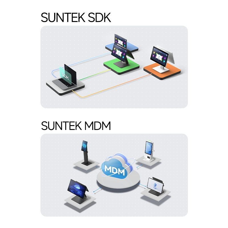 Android 15 All in One Smart Mobile POS Terminal Gms 6.75 2.4'' Lottery/Food Order Payment Terminal NFC Printer