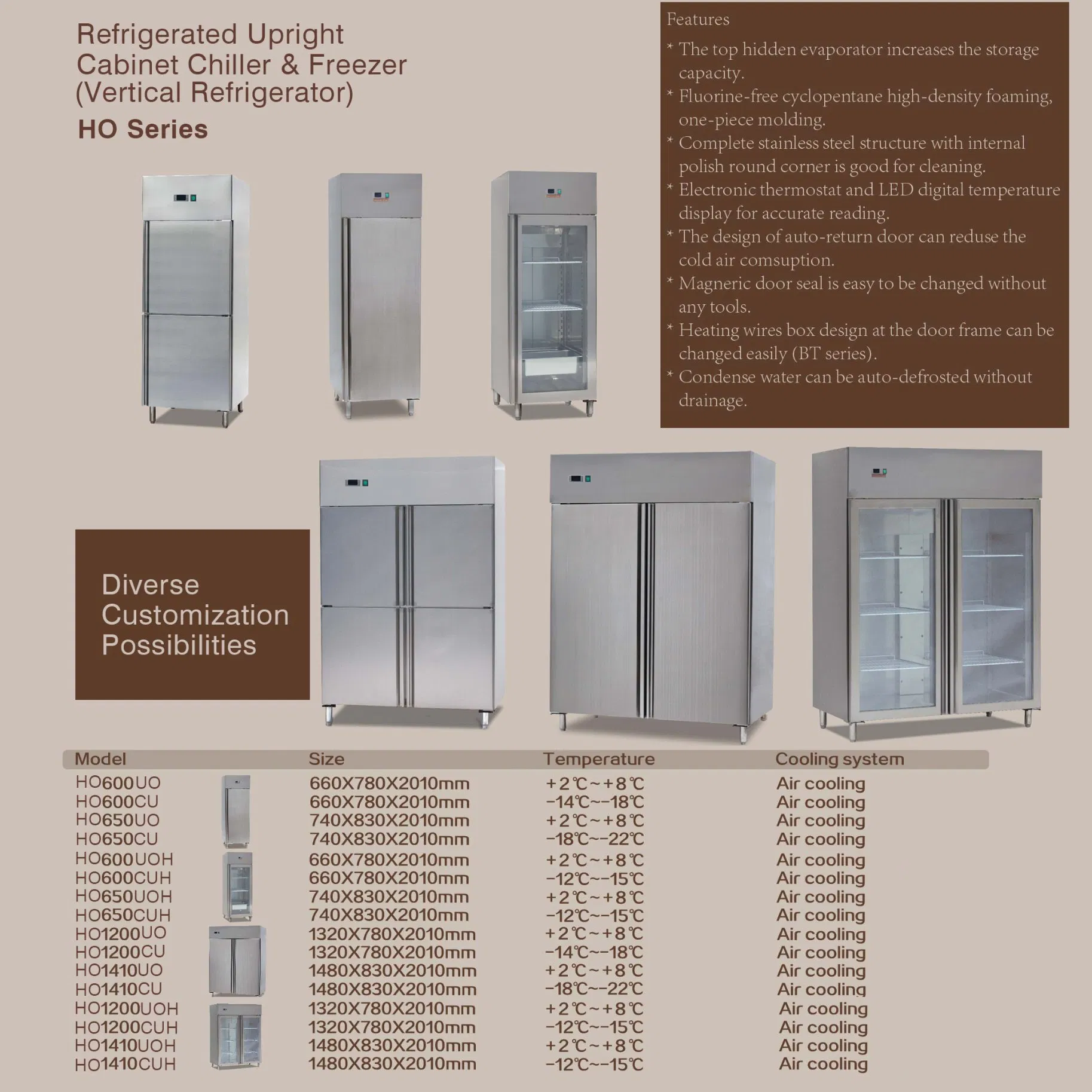 Ho600uoh304 Stainless Steel 304 1 Glass Doors Batch Kitchen Equipment Display Commerical/Home Appliance Blast Chest Upright/Vertical Refrigerator