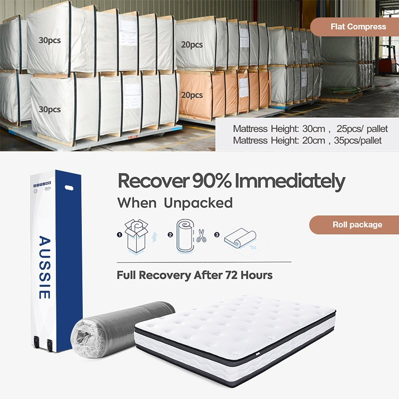 Latex Bed Mattress Hybrid Sleeping Well Pocket Spring Memory Foam Mattress