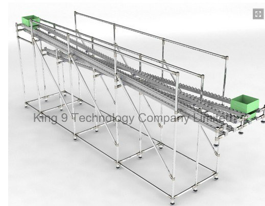 Logistics Transportation Connection