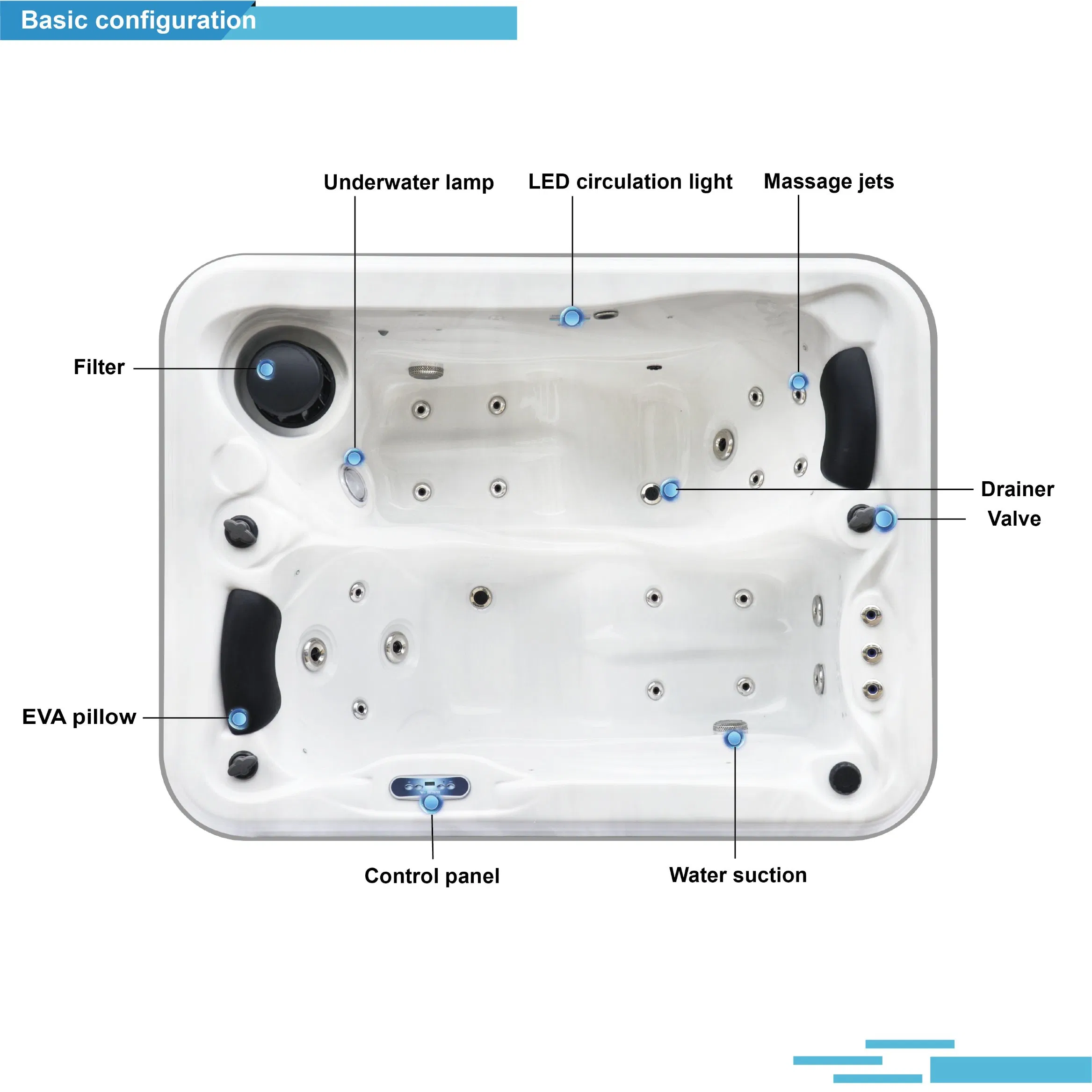 Cheap Mini White 2 Person Outdoor Hot Tub SPA for Deck or Patio Soaking