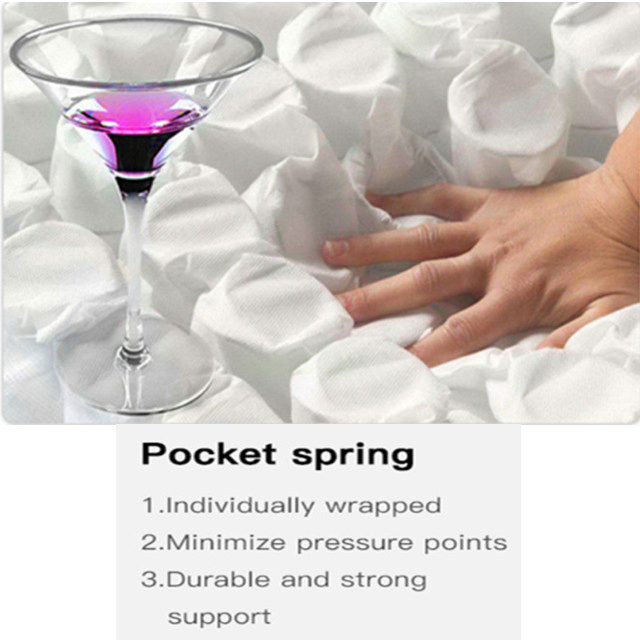 High Carbon Steel Wire Compression Springs for Mattress/Sofa with White Color and Customized Size