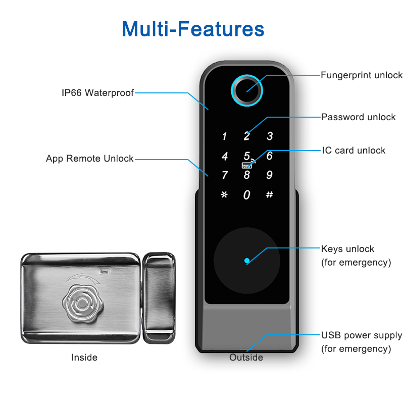 Waterproof Outdoor Fingerprint Ttlock Smart WiFi Gate Door Rim Lock