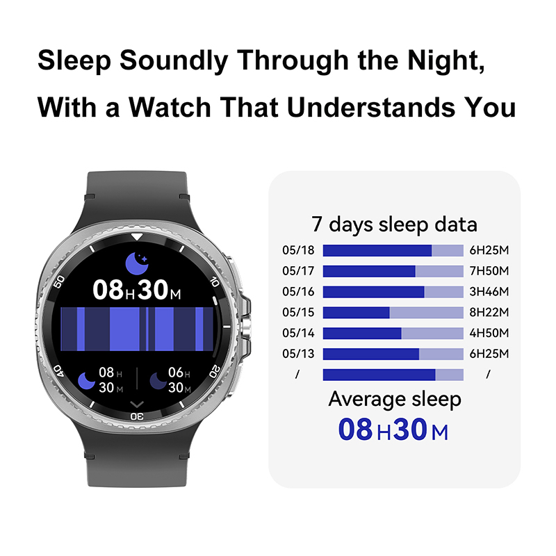 Умные часы с измерением давления и фитнес-трекером