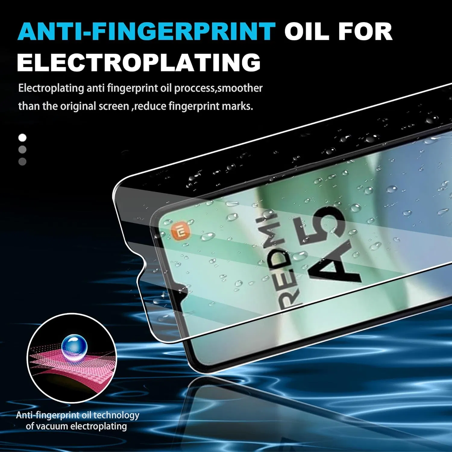 Защитное стекло для Xiaomi Redmi A5 4G, прозрачное