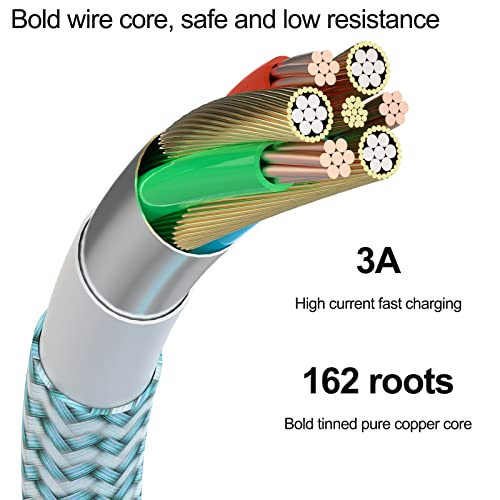 Кабель Lightning 6FT с нейлоновой оплеткой для iPhone 12/13/14