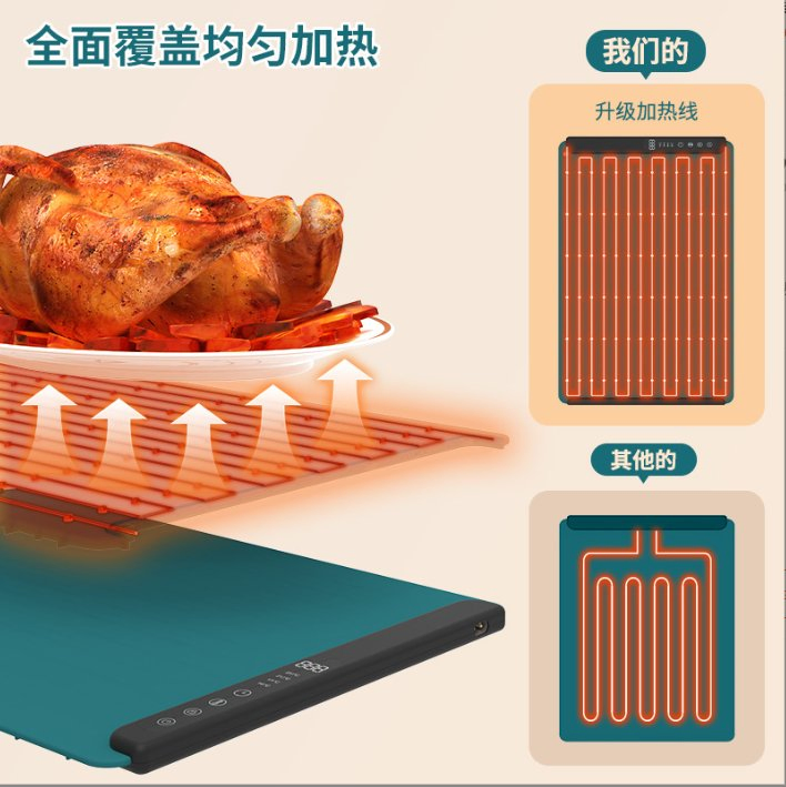 Silicone Warm Dish Mat, Heating Plate for Food, Hot Food Warmer Pad, Table Food Insulation Mat, Multi-Function Heat Retaining Dish Mat