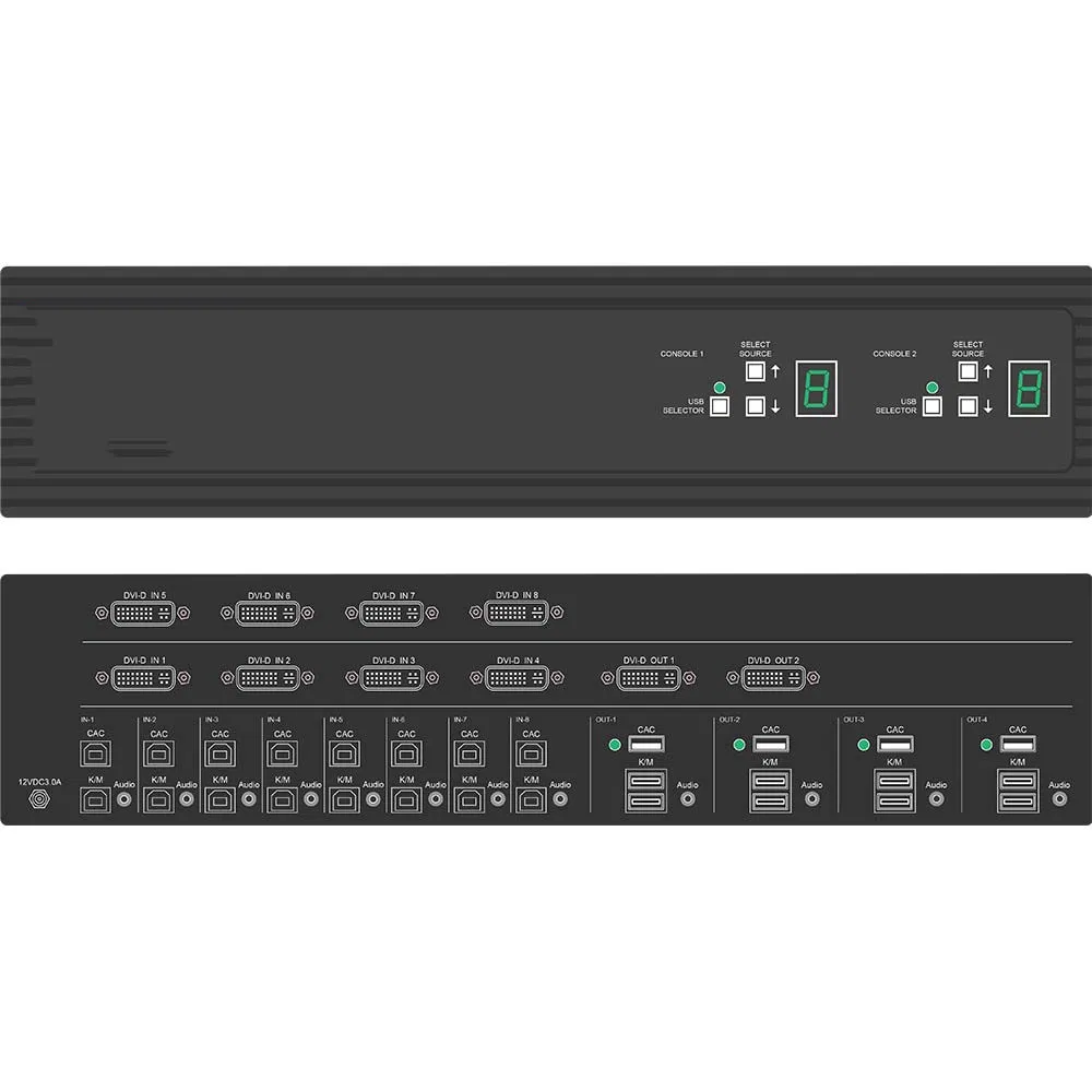 USB KVM-удлинитель с двумя HDMI по оптоволокну