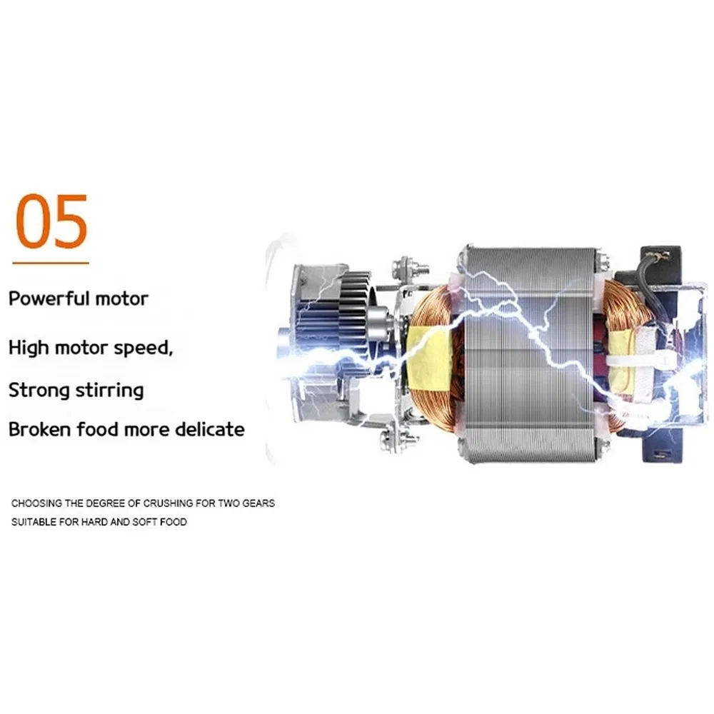Automatic Mini Home Kitchen Meat Grinder for Vegetable Food Chopper Household