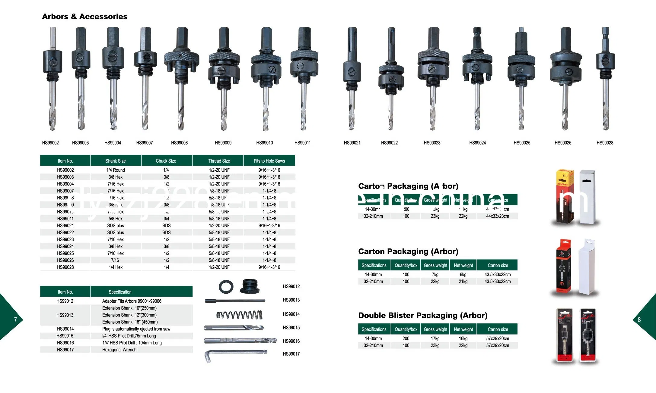 Hole Saw Set, Hole Saw Kit