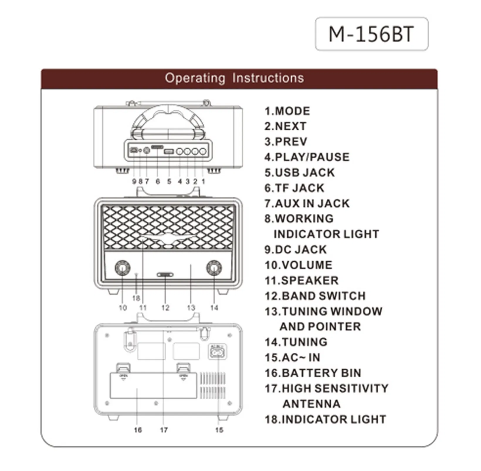 Портативное радио с Bluetooth, USB и TF-картой