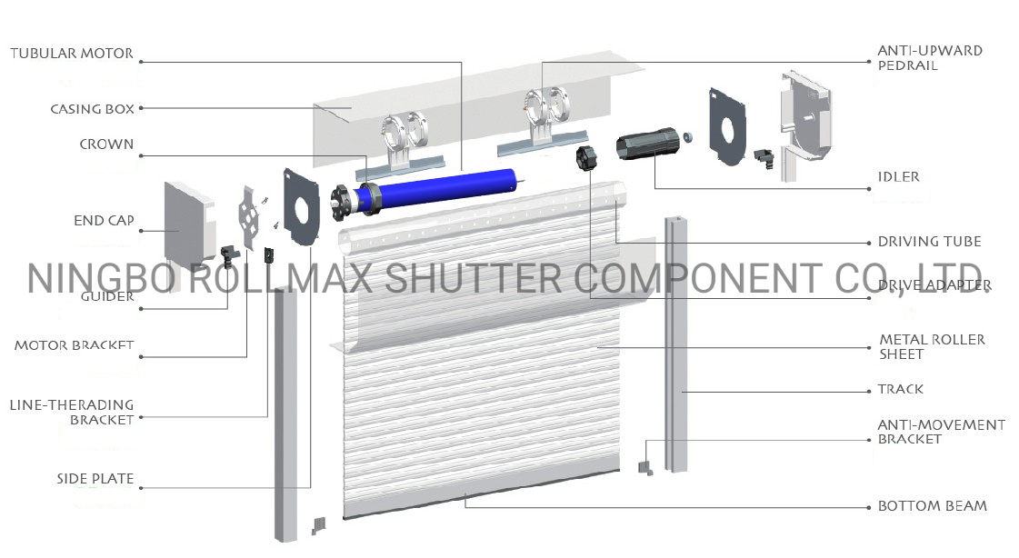 Custom Mounted Tubular Motor Bracket for Window and Door
