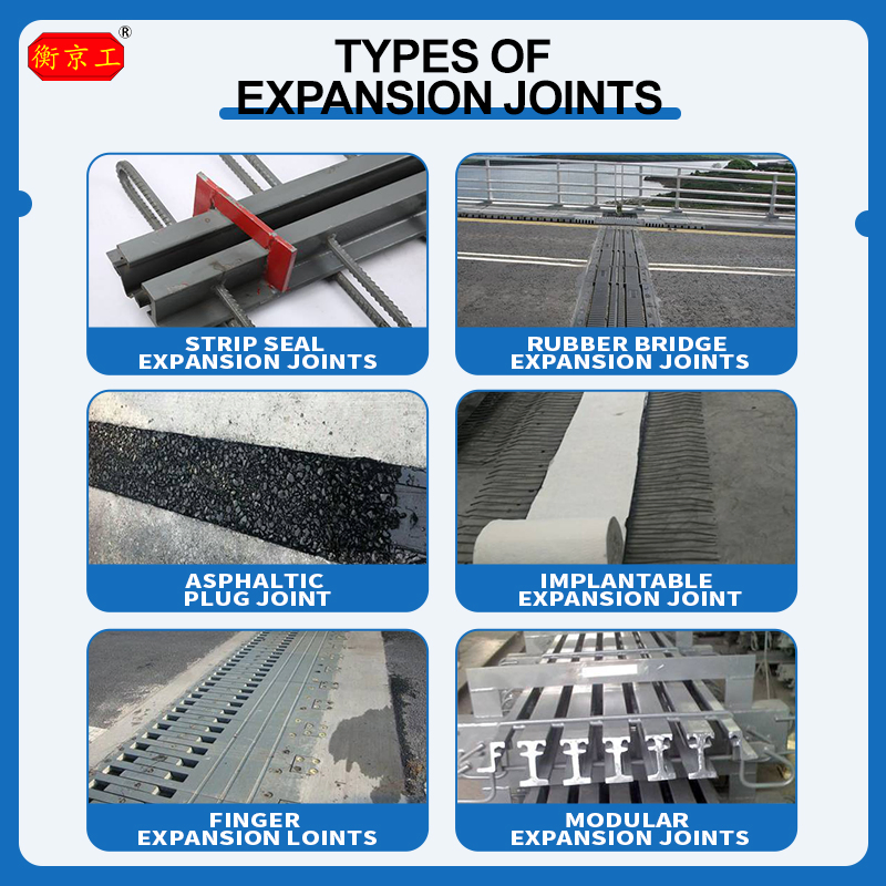 Transflex Bridge Expansion Joints Device Neoprene Elastic Expansion Joints for Bridge Construction