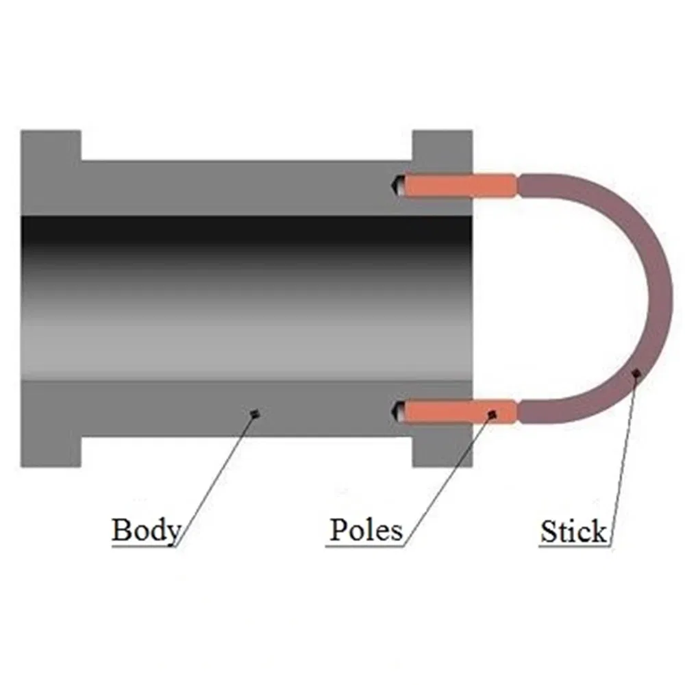 Oilfield Drift Tool for Casing/Tubing/Drill Pipe/ Drill Collar Drifting