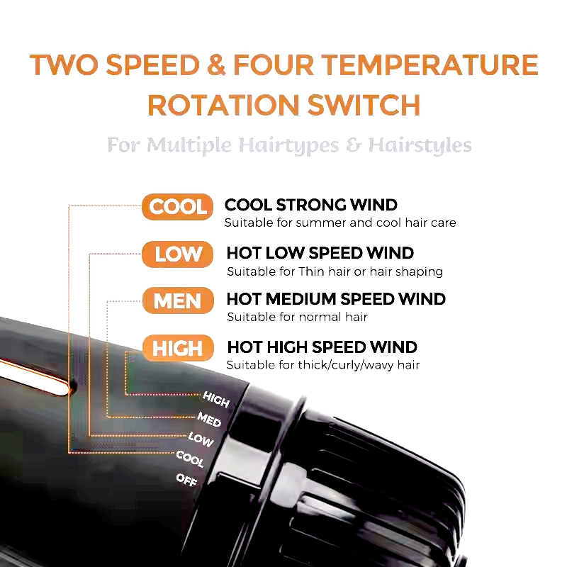 1200W Electric New Straightener Curling Iron Styler Comb Hot Air Brush