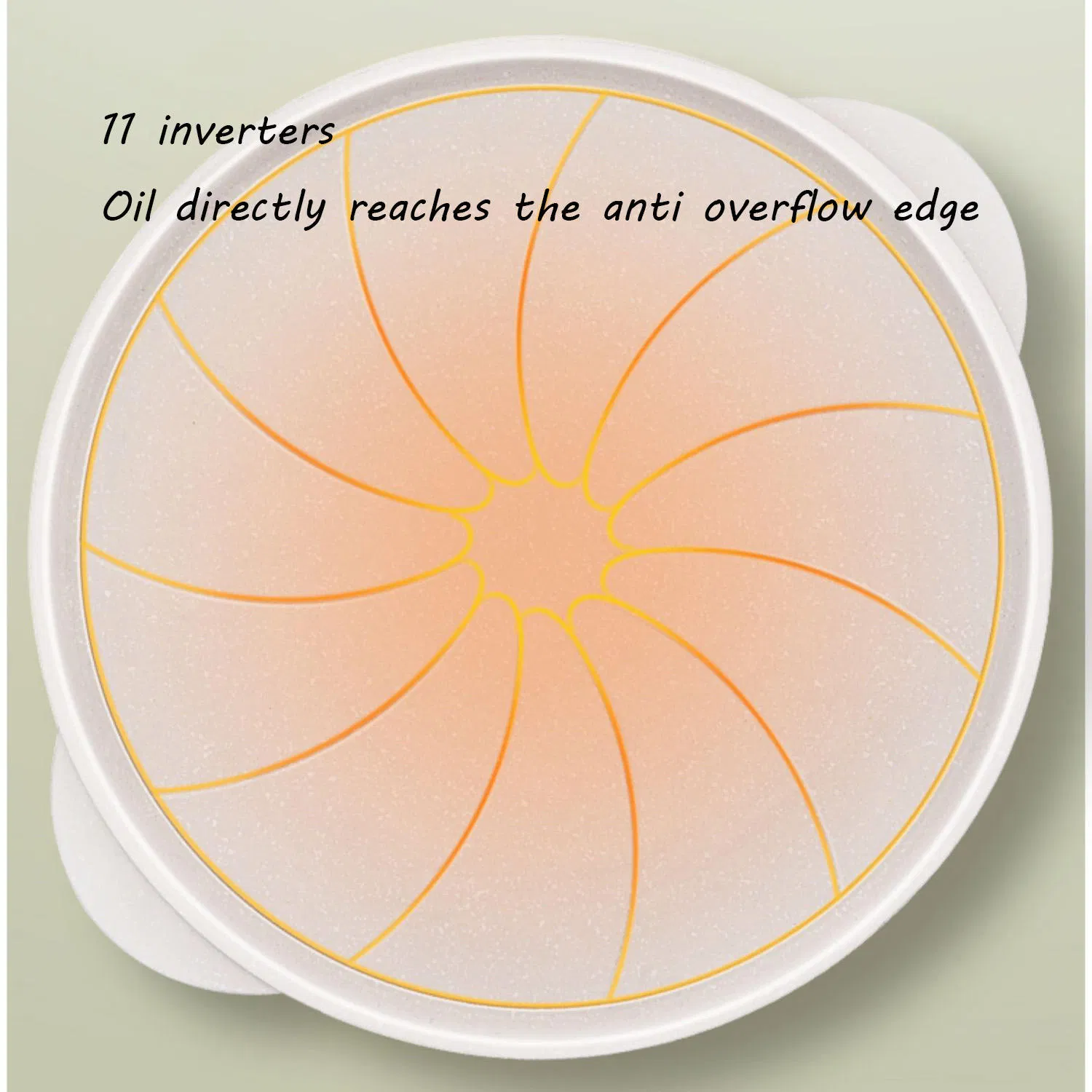 Wholesale Cast Iron Even-Heating BBQ Grill Pan with Double Handle