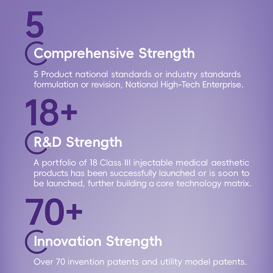 Skformula Medical Collagen Repair Mask for Post-Laser Treatment Sterile Wound Healing Facial Mask