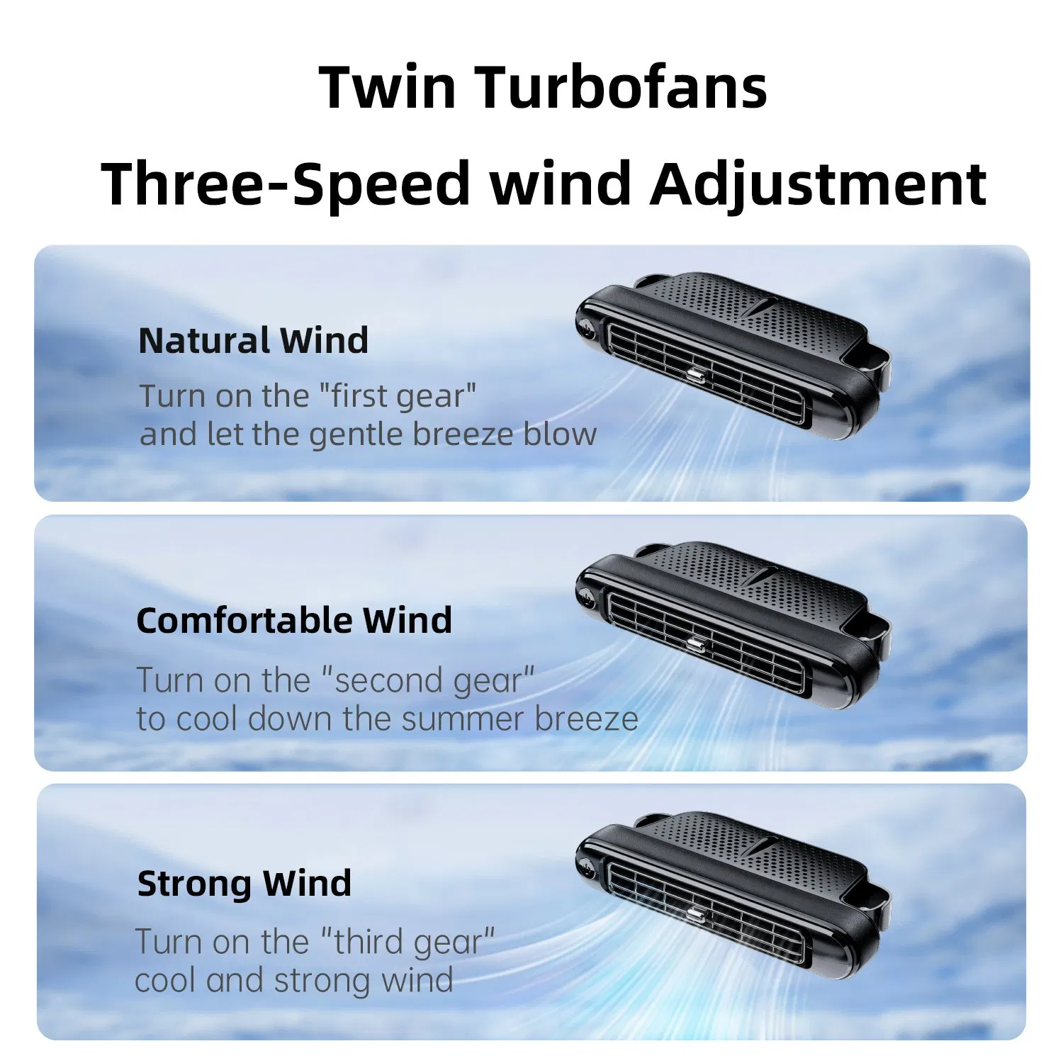 2025 Best-Selling Car Seat Fan with Three-Speed Adjustable Large Wind USB Fan