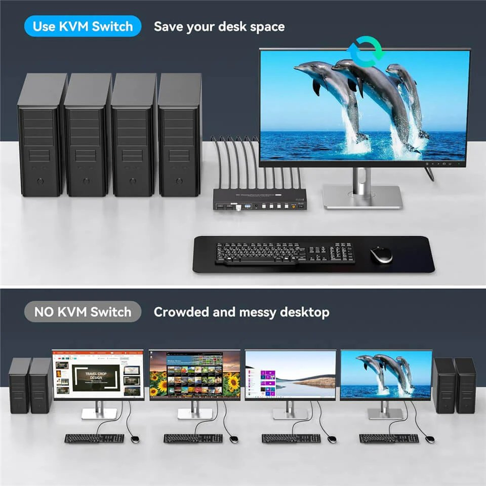 Коммутатор KVM 8K@60Hz 4x1 DP USB
