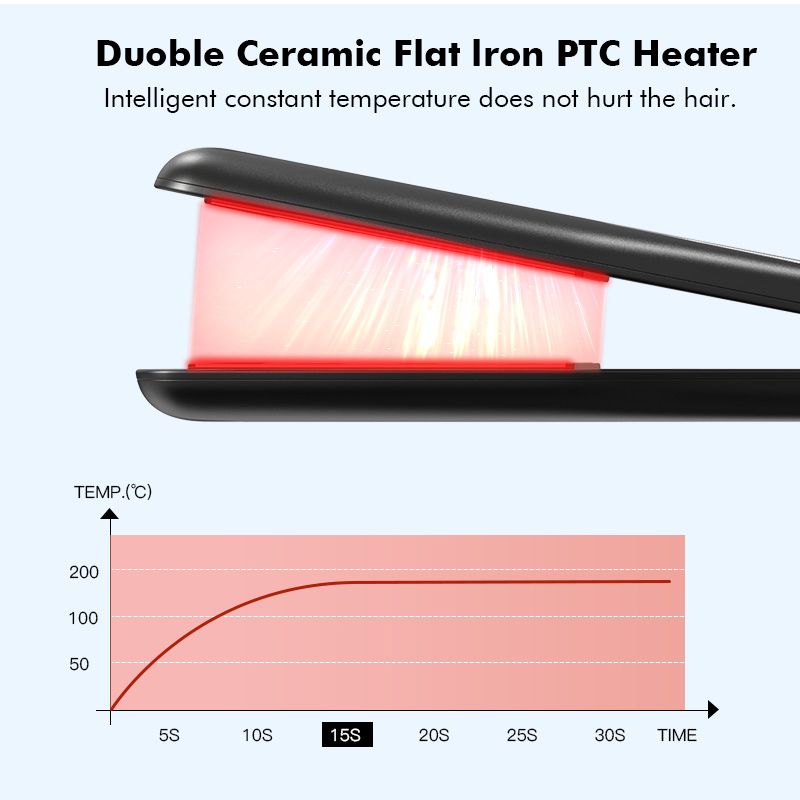 2-in-1 Professional Adjustable Temperature PTC Quick Heating Straightener and Curling Iron