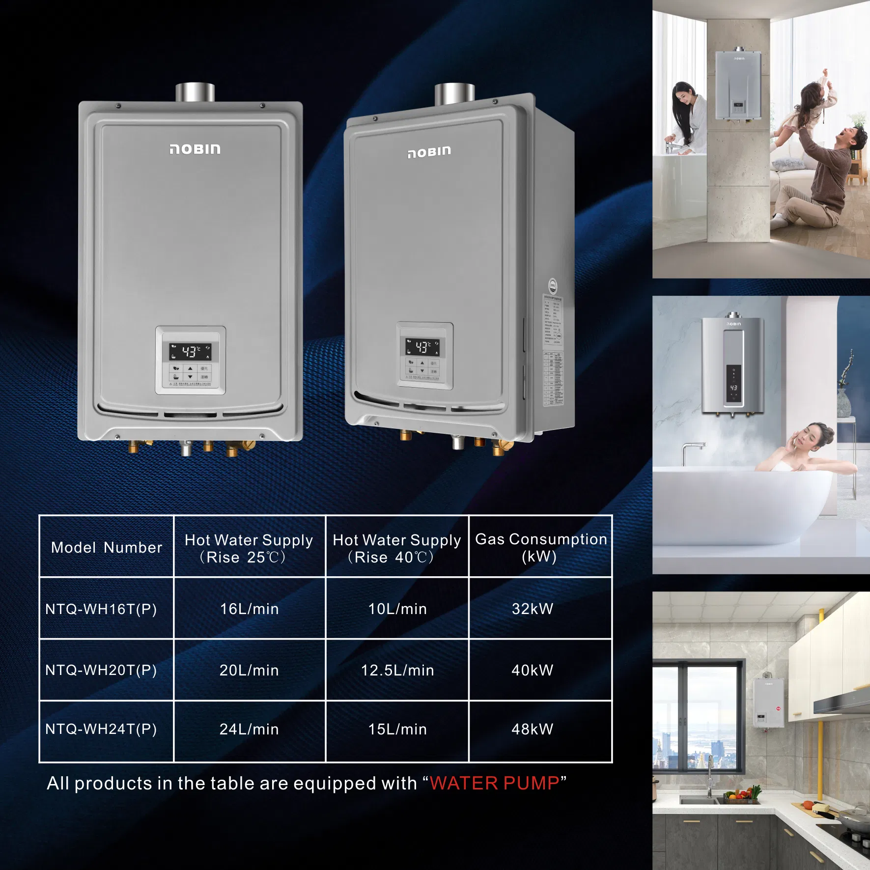 24L Gas Water Heater - Powerful 48kw Minimum Firepower