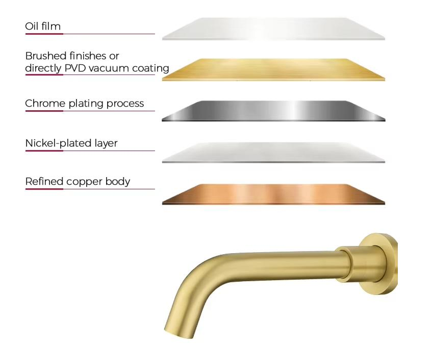 Wall Mounted Bath Faucet with Spout Bathtub Mixer