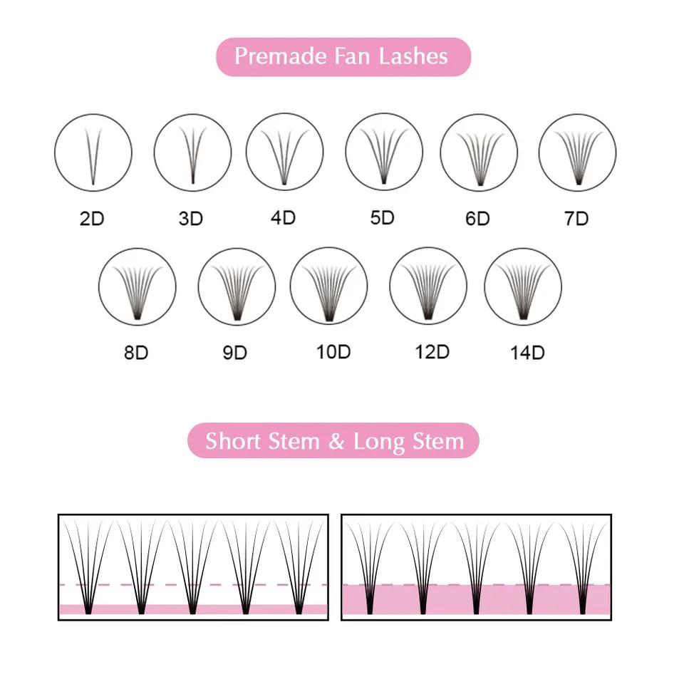 5D/6D/10d 0.05/0.07 Black Short Stem Lashes Trays Long Stem Premade Fans Eyelashes