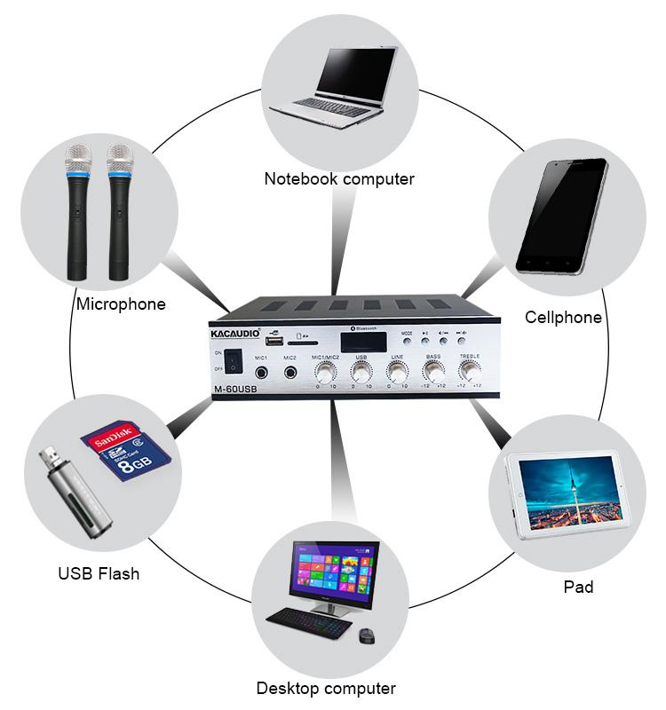 60W Power Audio Amplifier Machine Aluminum Panel with USB/SD, FM Tunerand Microphone Inputs