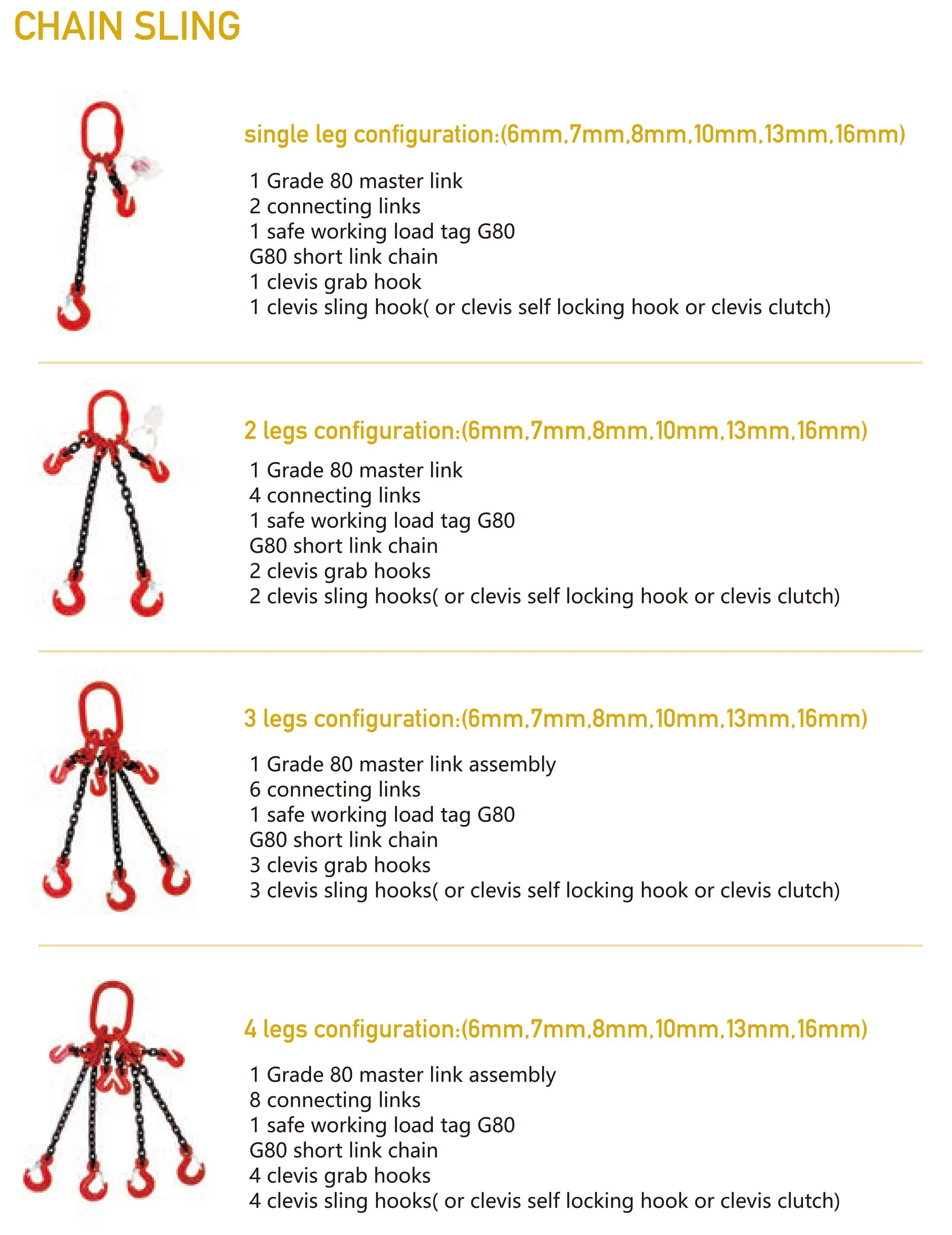 G80 Lifting Chain Four Legs Chain Sling Assembly