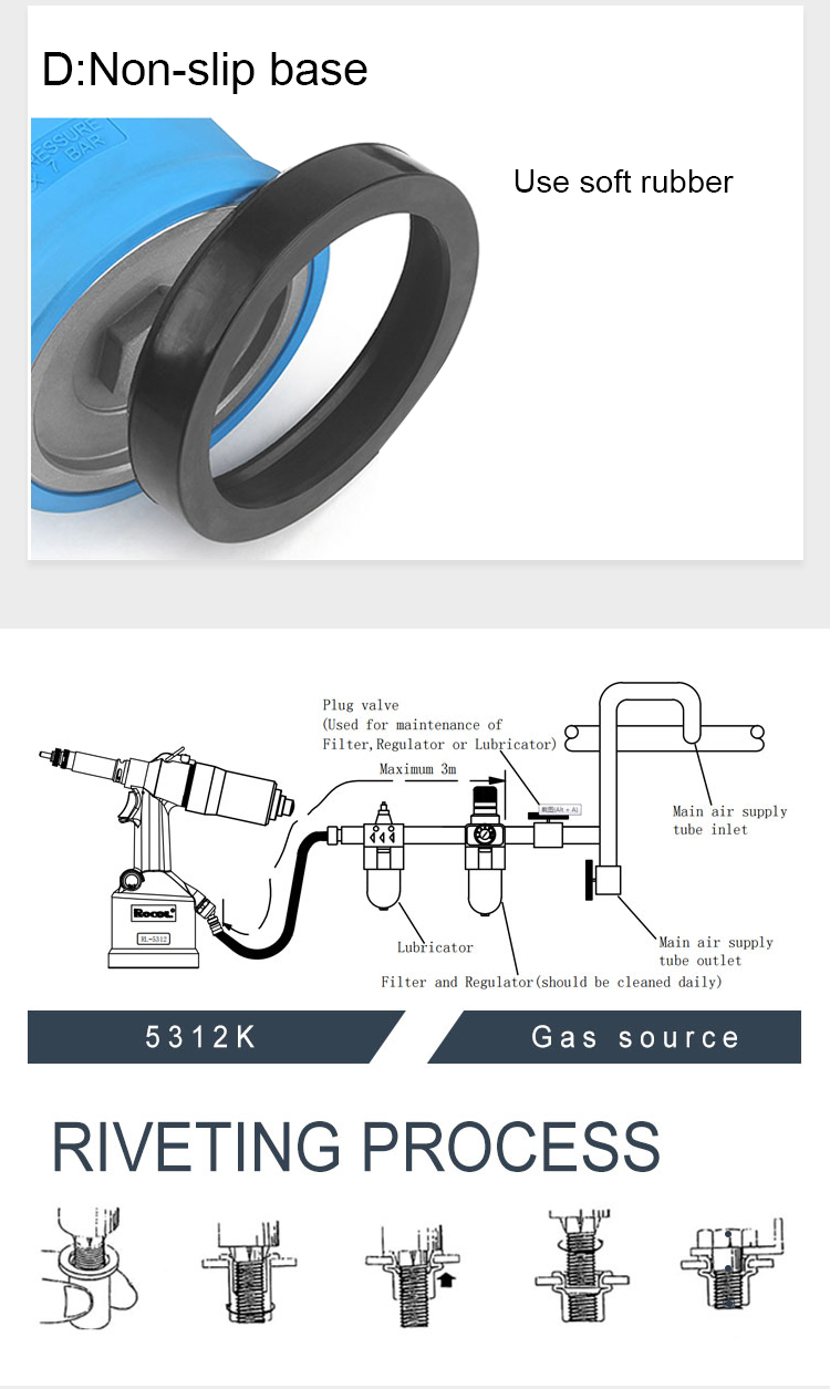 20000n Force Power Lower Noise Hydro-Phneumatic Hand Nut Riveter