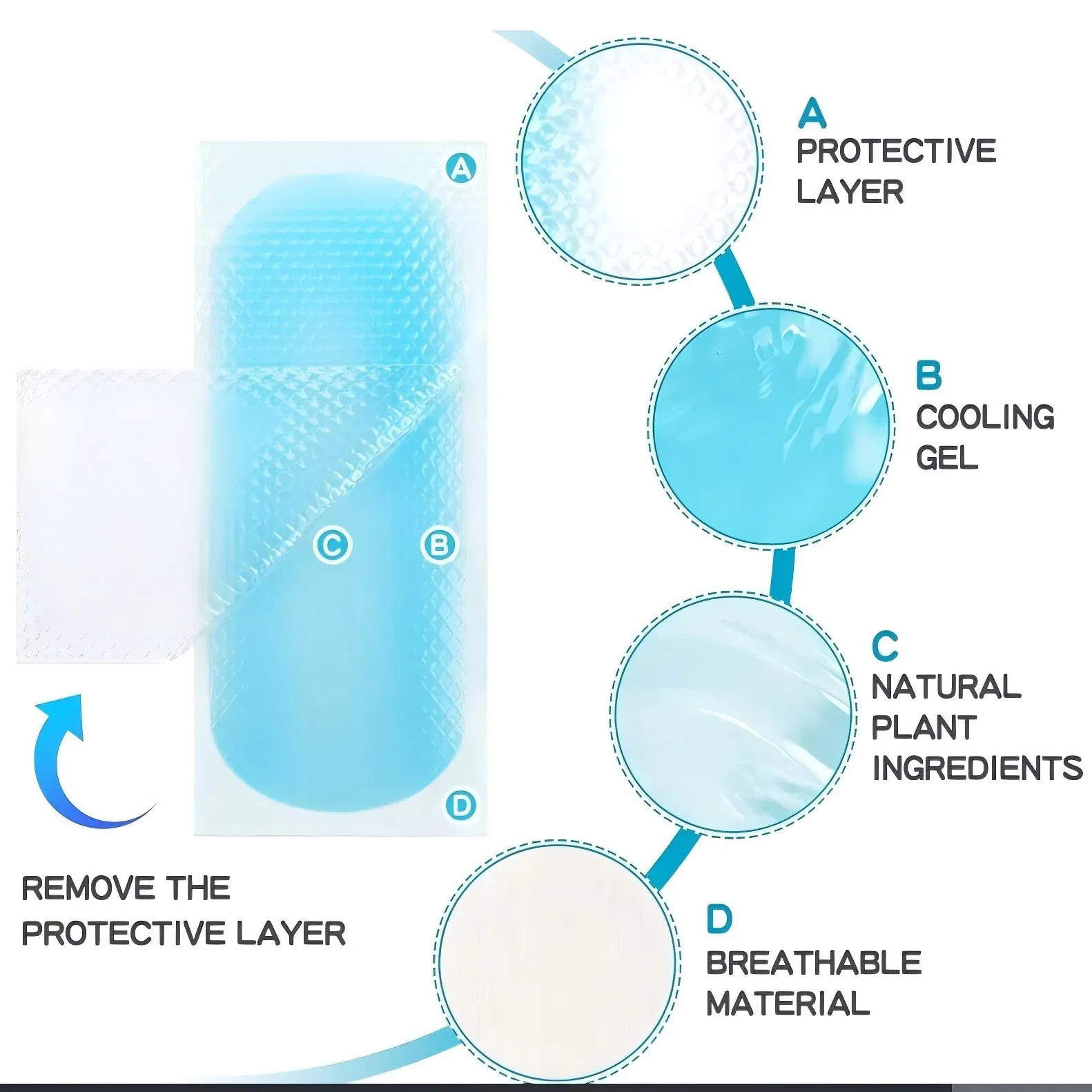 Hearbal Menthol Mint Fever Reducing Cooling Gel Pad Patch