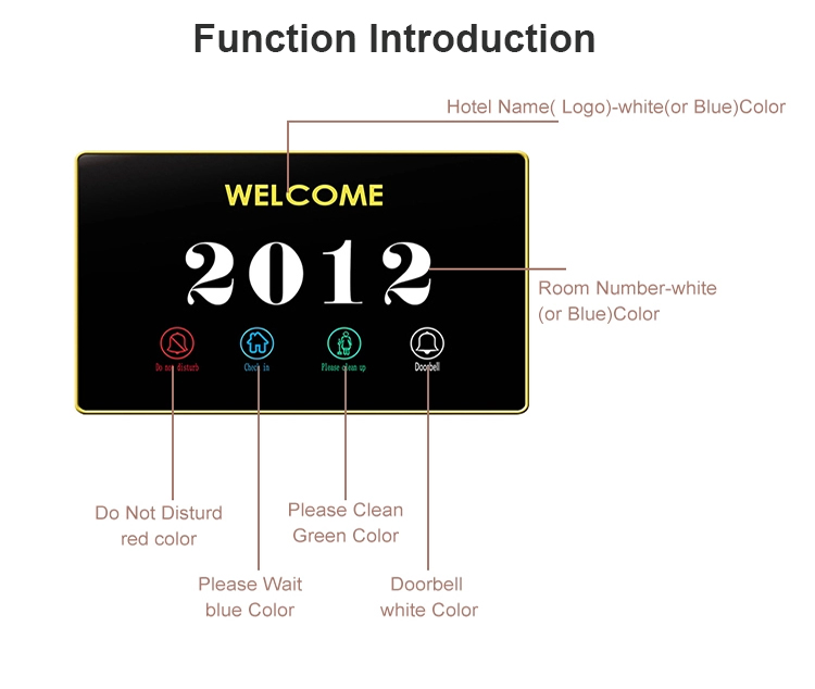 Custom Hotel Luminous Sign LED Light Room Number Doorplate with Dnd Clean Electronic Switch Hotel Doorbell