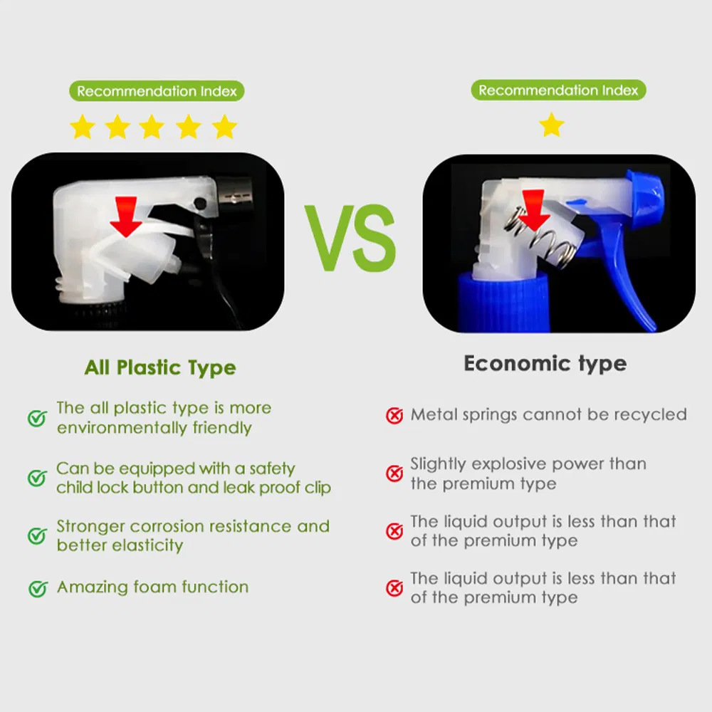 Premium Quality Material 28/410 1.2cc Dosage All Plastic Steam Spray Trigger Sprayer